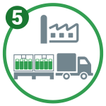 Icona trasporto merci La Linea Verde